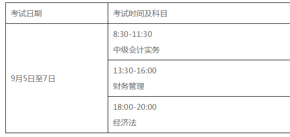 廣東肇慶2020年高級(jí)會(huì)計(jì)師報(bào)名簡(jiǎn)章公布啦！