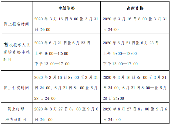 北京2020年高級會計師報名時間