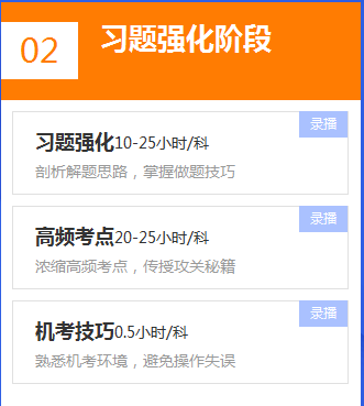習(xí)題強化階段