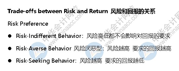 AICPA知識點：風(fēng)險偏好-risk preference