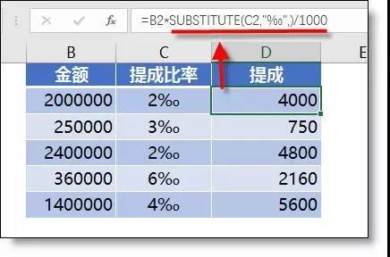 Excel小技巧：萬(wàn)分號(hào)?，你會(huì)輸入嗎？