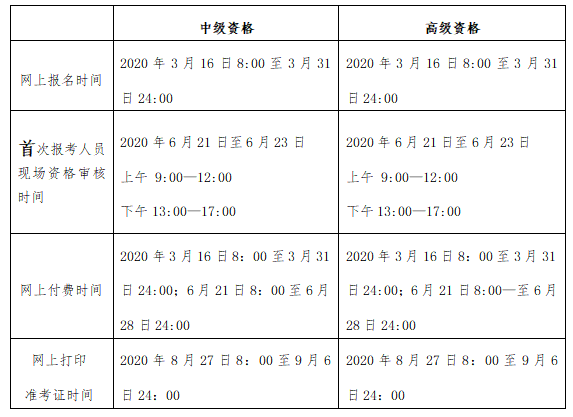 北京市公布2020年中級(jí)會(huì)計(jì)考試報(bào)名簡(jiǎn)章！