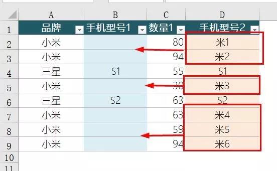 跳過隱藏行粘貼，這個(gè)神秘的Excel功能厲害了！