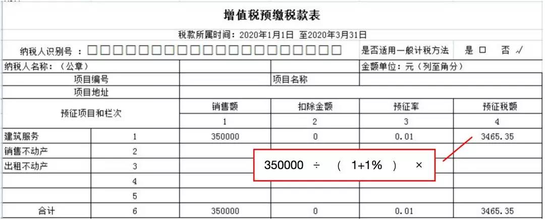 小規(guī)模納稅人如何繳納增值稅和填報申報表？5個案例告訴您！