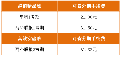 初級審計(jì)師分期免服務(wù)費(fèi)