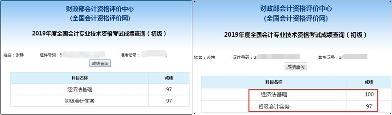 零基礎(chǔ)≠學(xué)不會 初級會計零基礎(chǔ)考生逆襲的高分攻略！