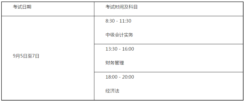 山東德州2020年高級會計考試報名時間已經(jīng)開始啦！