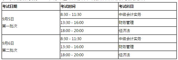 吉林延邊州2020年高級(jí)會(huì)計(jì)師考試報(bào)名通知！