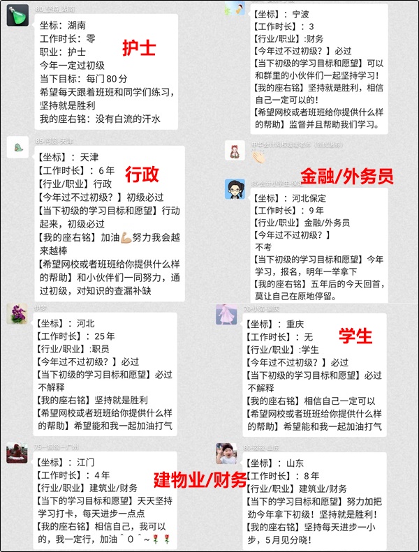 是什么吸引著不同行業(yè)不同年齡層的人兒們要報考初級會計職稱考試？