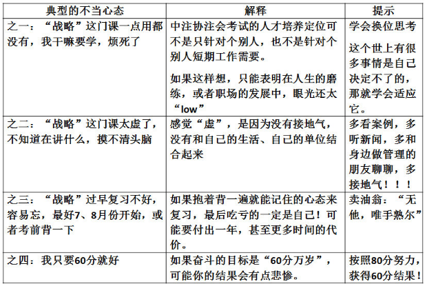 杭建平：注會《戰(zhàn)略》現(xiàn)階段備考切記 要看書不要讀書！