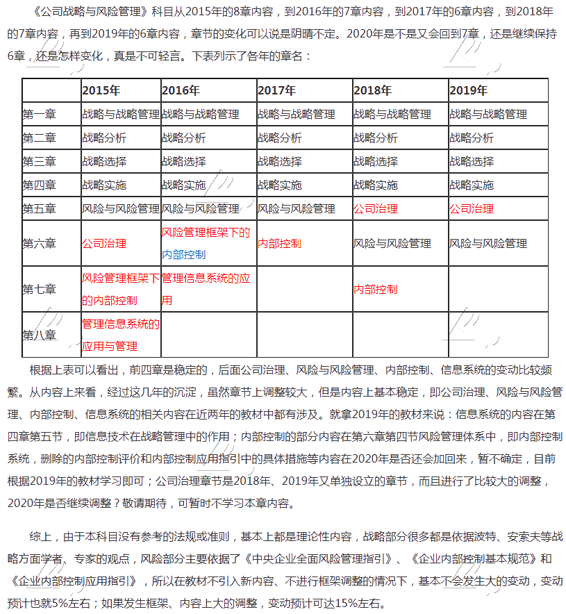 杭建平：注會《戰(zhàn)略》現(xiàn)階段備考切記 要看書不要讀書！