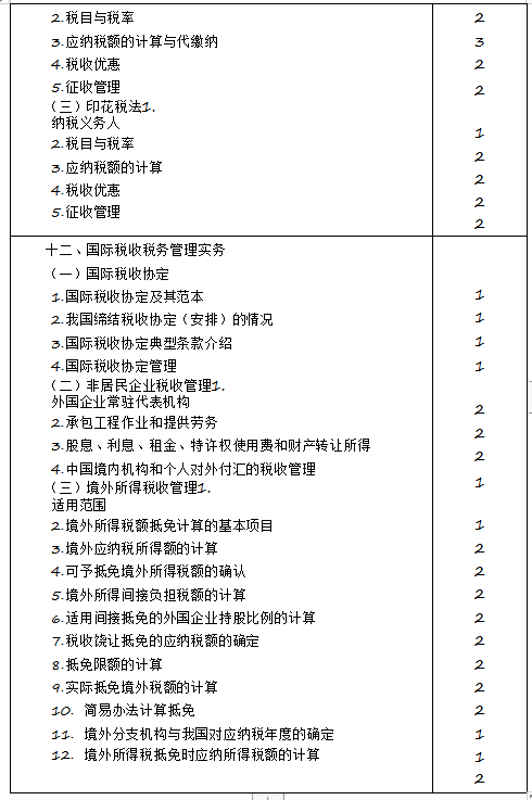 2020年注冊(cè)會(huì)計(jì)師專(zhuān)業(yè)階段《稅法》考試大綱來(lái)啦！