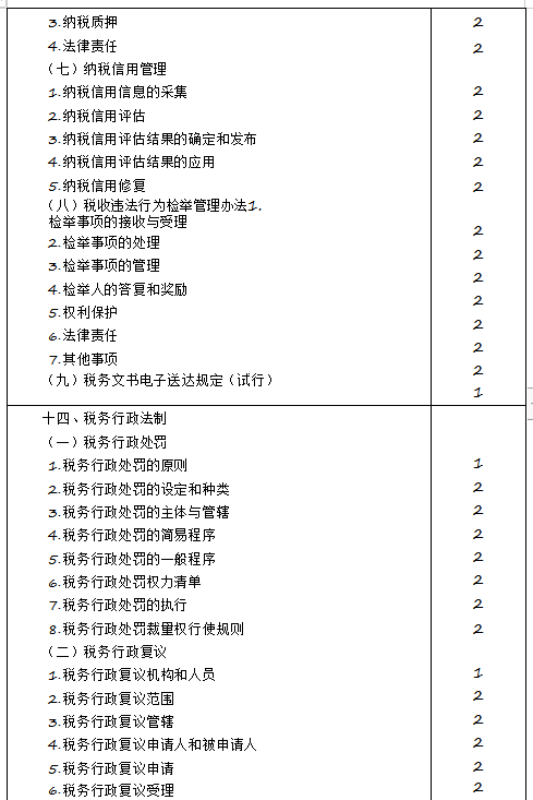 2020年注冊(cè)會(huì)計(jì)師專(zhuān)業(yè)階段《稅法》考試大綱來(lái)啦！