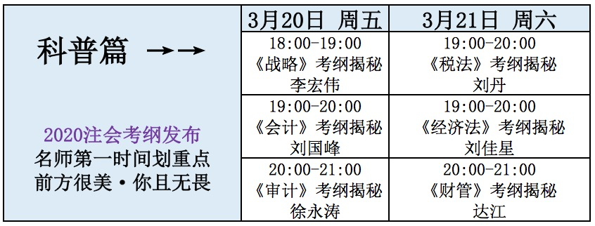 8大老師敲黑板!注會(huì)新考綱之變與不變