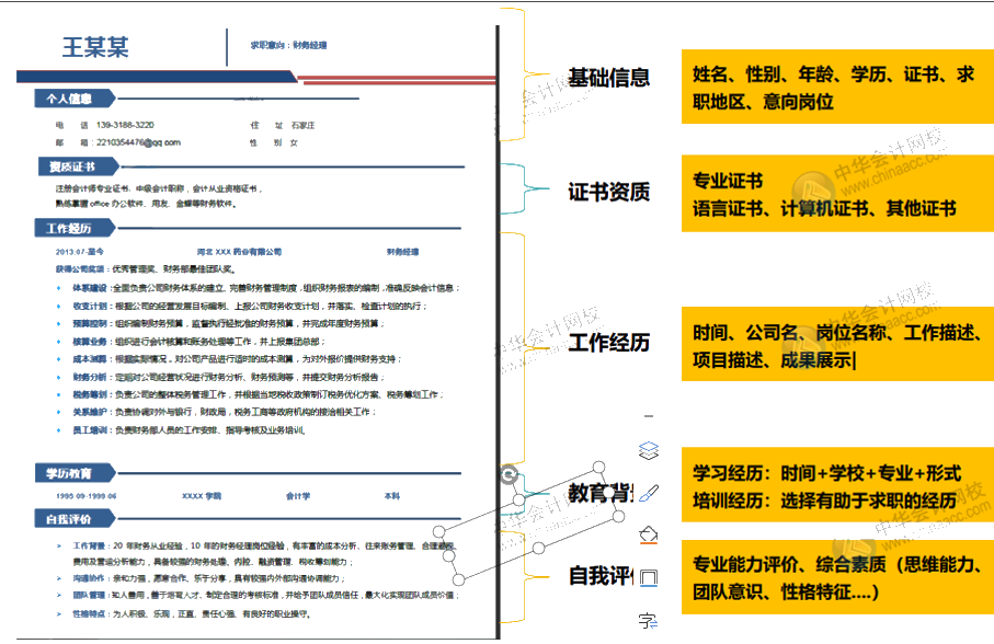 Get會計同款簡歷模板以及如何投遞簡歷！