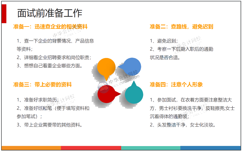 Get會計同款簡歷模板以及如何投遞簡歷！