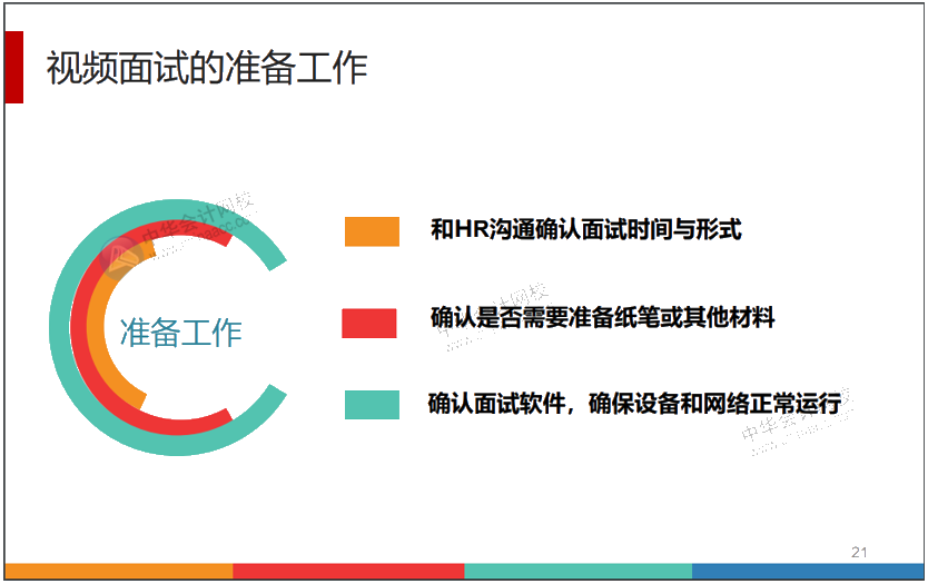 Get會計同款簡歷模板以及如何投遞簡歷！