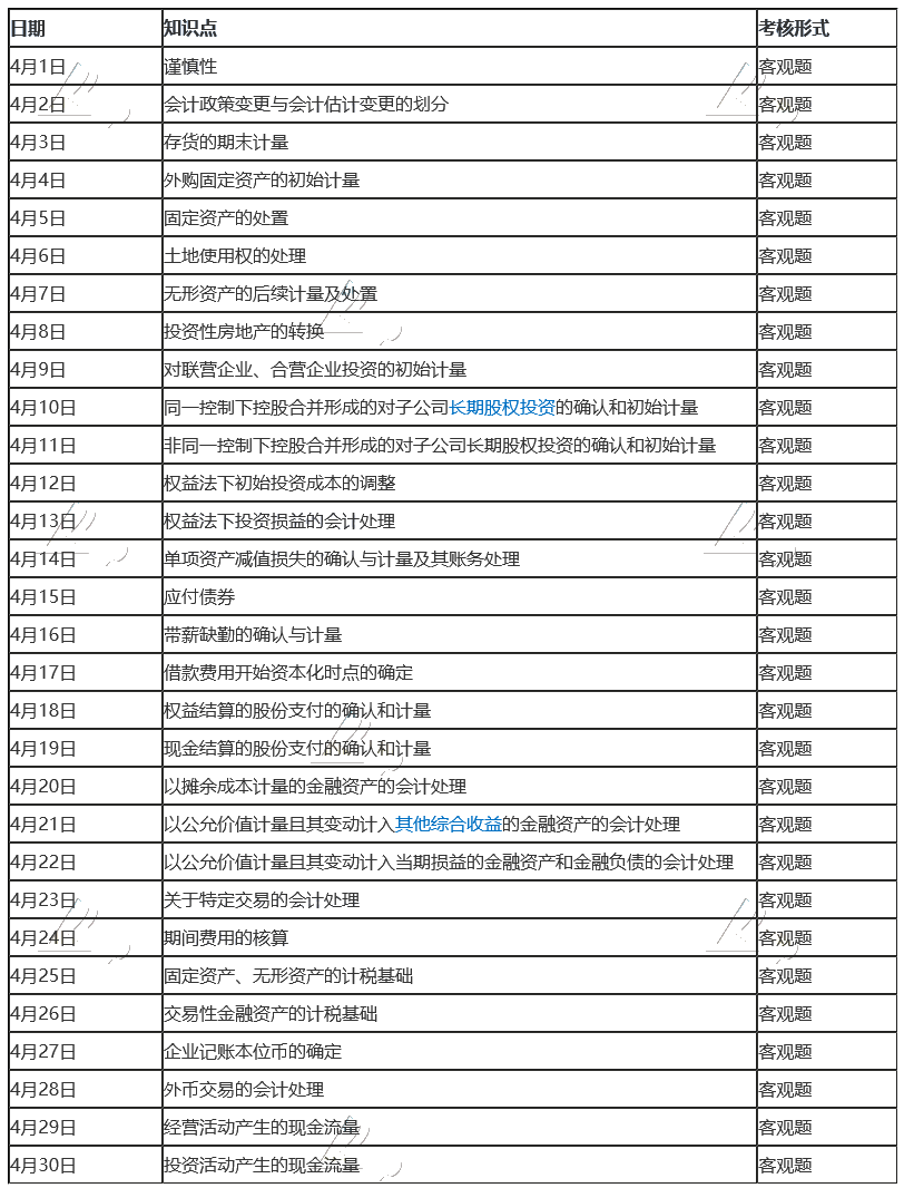 2020年注冊會計師《會計》報名季打卡配套學(xué)習(xí)計劃表