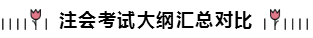 2020年注冊會計師備考資料