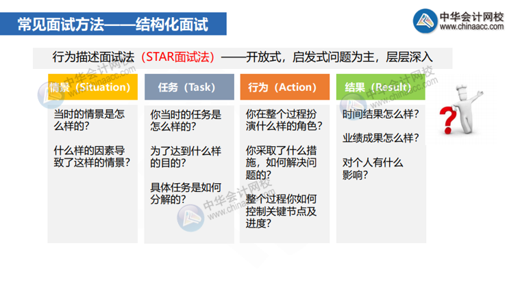 常見的面試類型有哪些？結(jié)構(gòu)化面試怎么準(zhǔn)備？