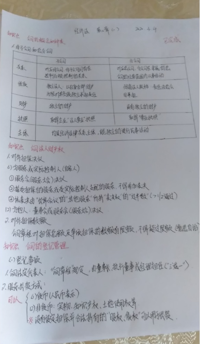 有求必應(yīng)！你要的中級會計職稱備考打卡活動來啦！