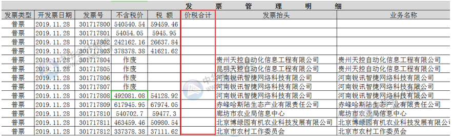 IFERROR函數(shù)，從結(jié)果中剔除不需要的值！