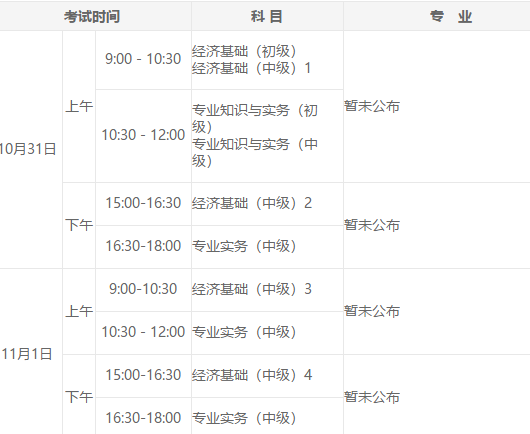 中級經(jīng)濟(jì)師考試時(shí)間