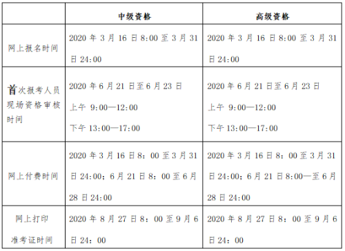 北京2020年高級會計(jì)師報(bào)名時(shí)間