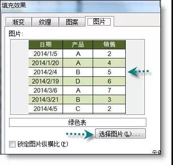 Excel小技巧：批注中怎么插入表格？