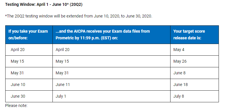 官方！2020年AICPA-Q2考試成績公布時(shí)間有變！