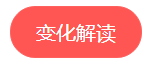 【新教材到手了怎么辦】中級(jí)經(jīng)濟(jì)法教材關(guān)鍵詞：調(diào)調(diào)調(diào)！