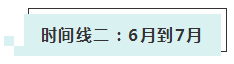 跨專業(yè)+大齡+寶媽+在職 淺談注會(huì)如何一年過5科！