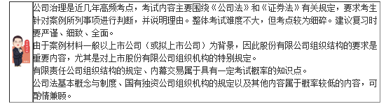 杭建平2020注會(huì)綜合階段《職業(yè)能力二》基礎(chǔ)精講課程開通啦！