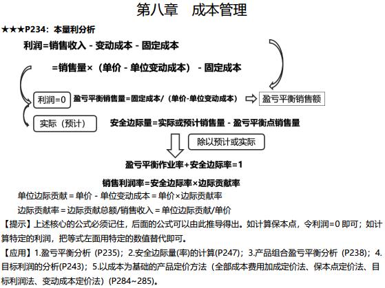 說(shuō)的是不是你！背什么都特別慢？還咋學(xué)中級(jí)會(huì)計(jì)職稱(chēng)？