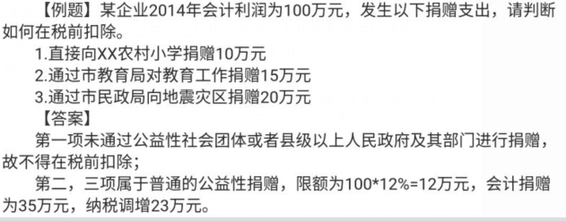 經(jīng)常涉及到的費用相關(guān)知識點，你有必要了解一下