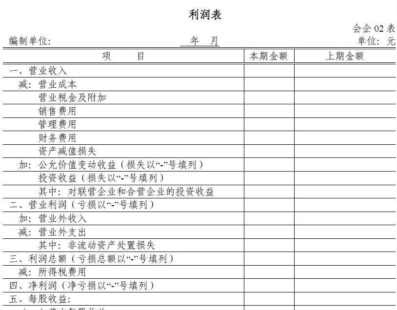 年末編制報(bào)表不再犯愁，輕松快速搞定它！