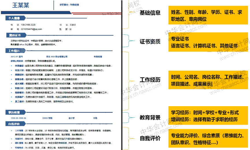 正保會計網(wǎng)校