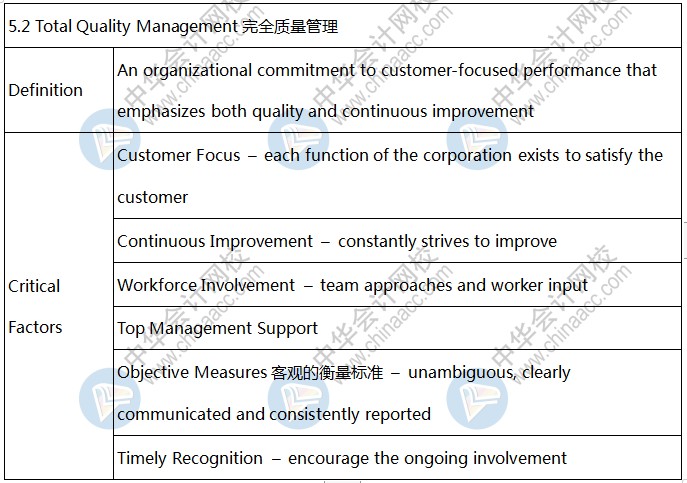 BEC知識點(diǎn)：Total Quality Management完全質(zhì)量管理