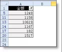 Excel中的篩選功能，你會的可能只是1/10！