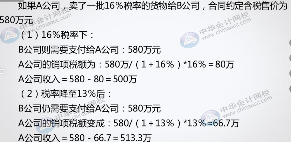 在減稅降費(fèi)政策下，對企業(yè)賬務(wù)和合同有哪方面的影響