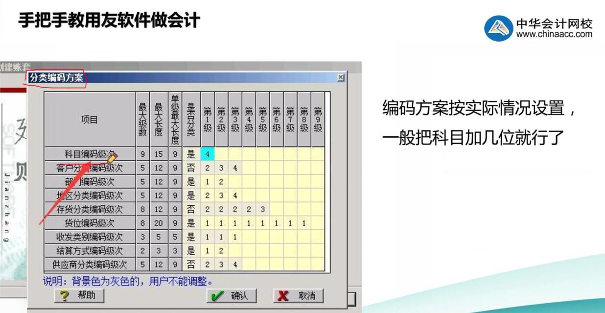 還不會操作財務軟件，我們來手把手教你