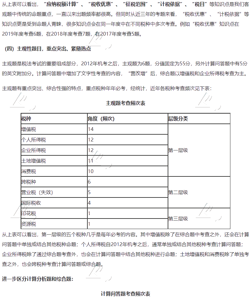 【大數(shù)據(jù)分析】2020注會稅法科目整體考試情況分析