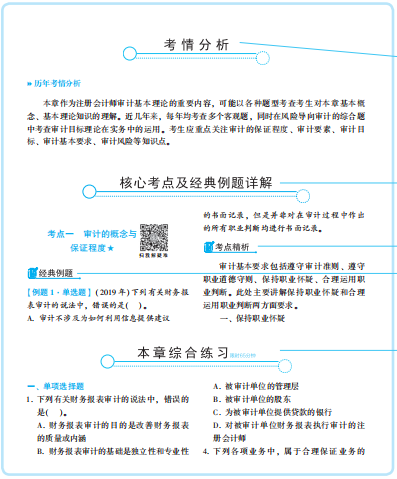 2020年注會《經典題解》電子版搶先試讀！品質有保障！