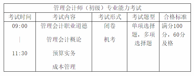 首次報(bào)考初級(jí)管理會(huì)計(jì)師 這四大問(wèn)題一定要注意！