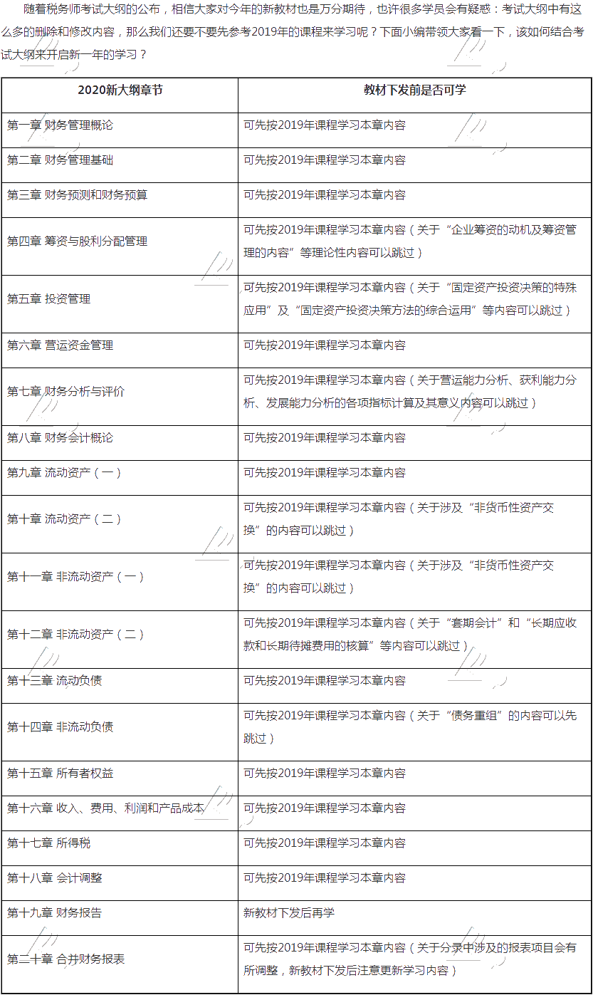 財(cái)務(wù)與會(huì)計(jì)如何學(xué)_測(cè)試首頁(yè)_正保會(huì)計(jì)網(wǎng)校