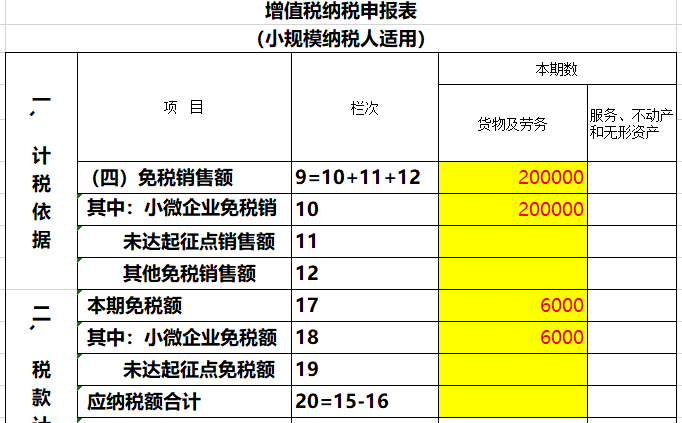 正保會(huì)計(jì)網(wǎng)校