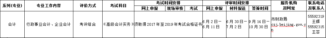 北京高級會計師職稱評價時間安排