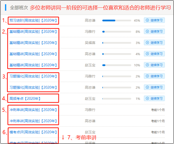 初級會計職稱課程怎么看怎么用？高效實驗班為例手把手教你