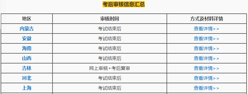 禁止考試？2020中級會計考生注意了！這件事一定要做！