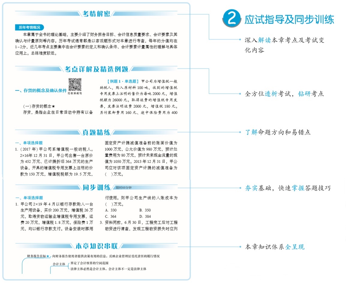 【PDF版】2020年中級會(huì)計(jì)實(shí)務(wù)《應(yīng)試指南》免費(fèi)試讀！